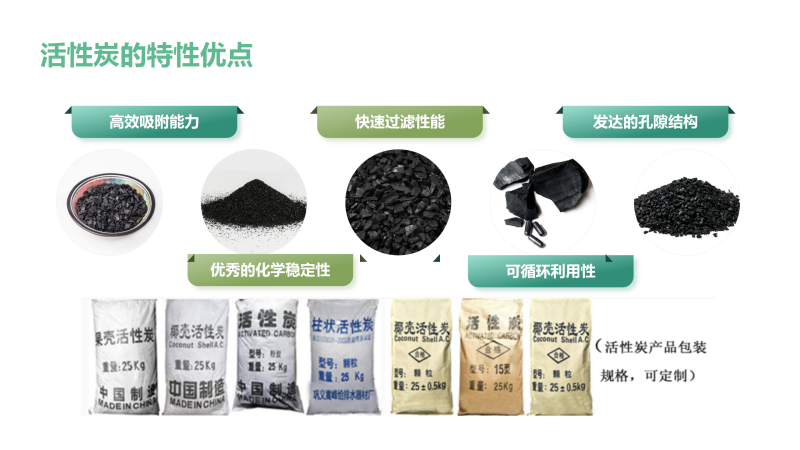 Ҭ�����������ߵ�ֵ����ˮ̎�����ԁ�(l��i)ˮ����������̿���o(w��)��ú�V�ϣ��S�����܃�(y��u)�c(di��n)�D