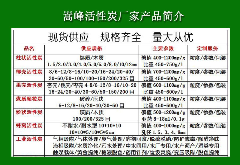 ��������̿��Ҭ������ˮ�w������̿�V�ϮaƷ�D