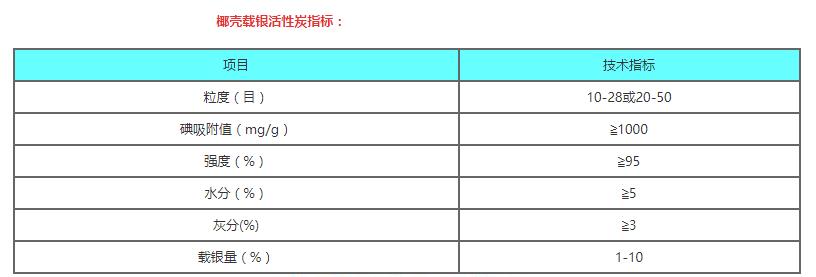 �d�yҬ������̿��Ҭ������̿�S�Ҽ��g(sh��)ָ��(bi��o)�D