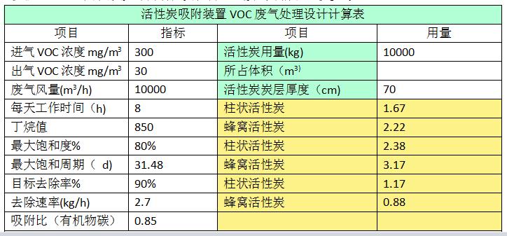 ú�|(zh��)|����|Ҭ��|ľ�|(zh��)�������̿�V��Ӌ(j��)���S�҈D