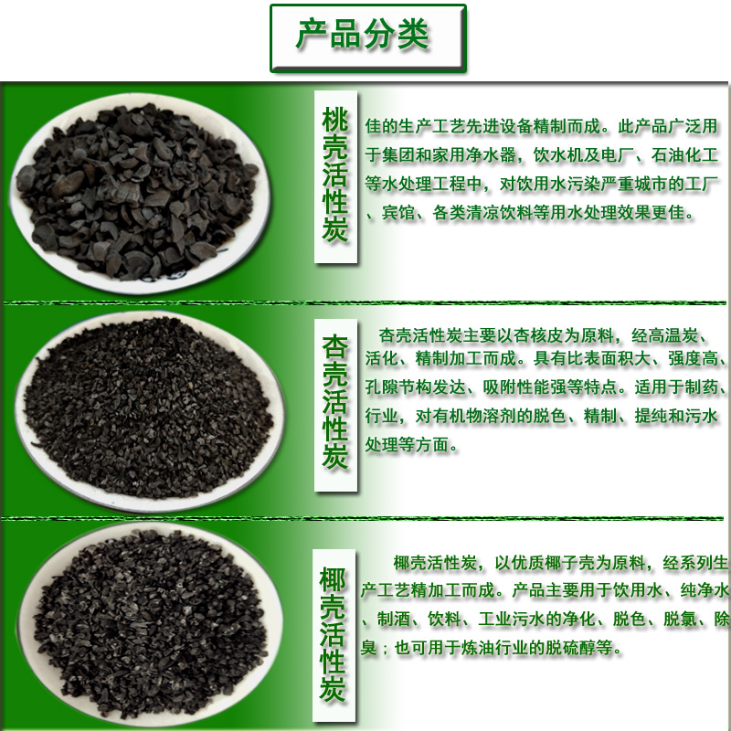 ����|Ҭ����ˮ����̿�V�ϏS�ҷ����;�D