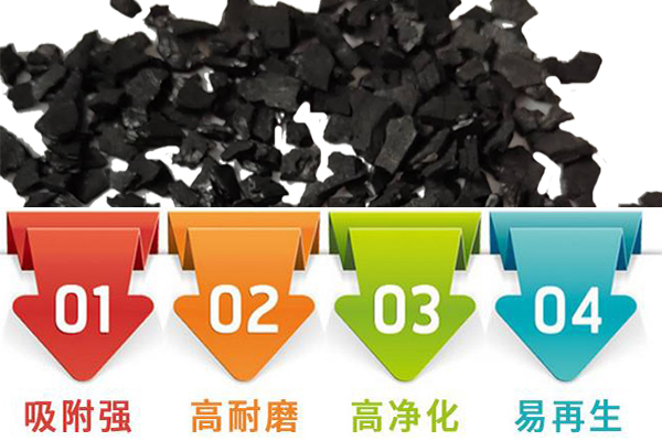 ����|Ҭ����ˮ�w������̿�V�ϏS�����܈D