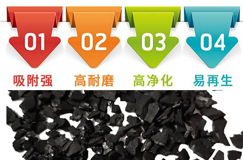 �ߵ�ֵ����|Ҭ������̿�V�ϵ����Ã�(y��u)�c(di��n)