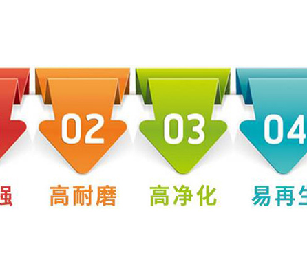 ����|Ҭ��|��ˮ|����̿�V�����c