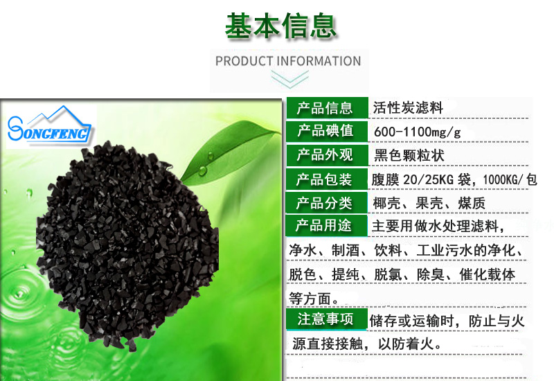 ����|�����w��|������ˮ|Ҭ��|��ˮ|����̿�V��|�S��|���A(ch��)��Ϣ�Dչʾ