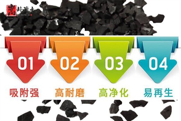 Ҭ��|��ˮ|����̿|ʹ�÷���|��(y��ng)��|Ч��|�r(ji��)��|�S��