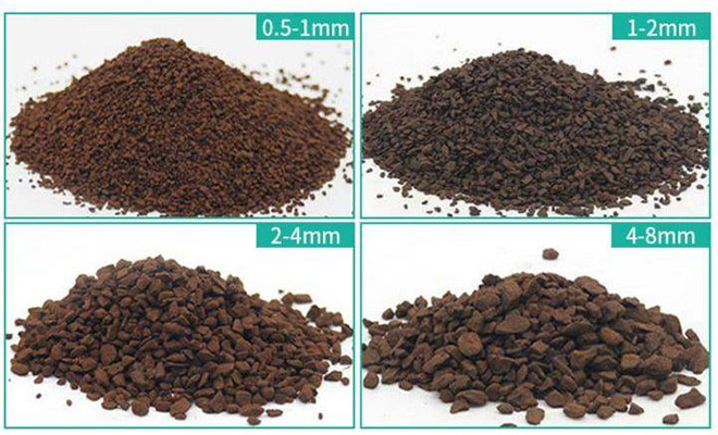 �iɰ�V��|�o(w��)ú��|�V��|����̿|��ˮ|�S��