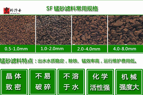 �iɰ�V��|�o(w��)ú��|�V��|����̿|��ˮ|�S(ch��ng)��