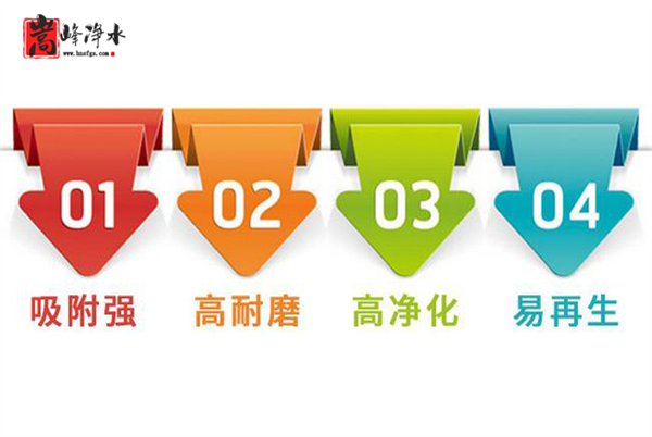 ����|Ҭ��|�Ӛ�|����̿|��ˮ|����̿|�S��|�r(ji��)��|ʹ��Ч��