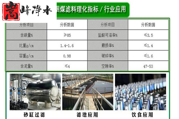 �o(w��)ú��|�V��|����̿|��ˮ|�S(ch��ng)��