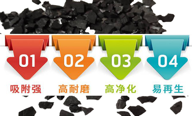 ����̿|��ˮ|�V��|���a(ch��n)|�S��|�r(ji��)��|ʹ��|��(y��ng)��