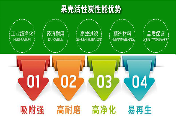 ����|Ҭ��|����̿��ˮ�V�σr��|�S��