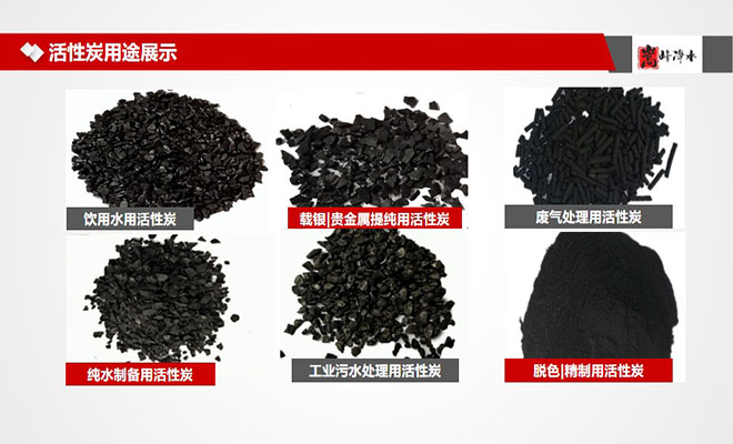 ��������̿��ˮ̎���У�������Ҭ����ú�|(zh��)����̿�V�ϏS�҈D