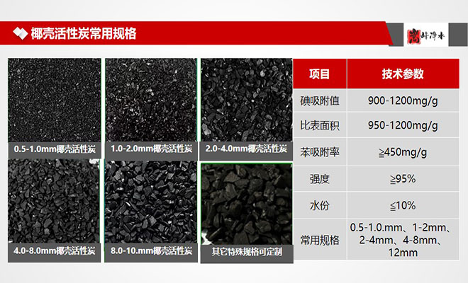 Ҭ������̿?j��)�ˮ���^(gu��)�V������������̿�V�ϏS��Ҏ(gu��)��D