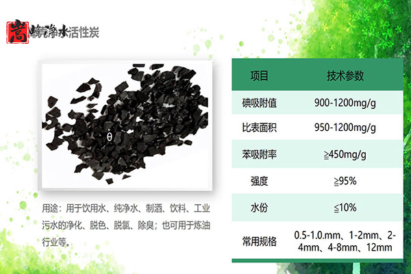 ˮ̎��|����|�V��|����̿|��ˮ|�S��