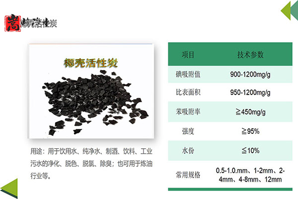 �LЧ�^�V��������Q��Ҭ����ˮ����̿׌����������,Ҭ������̿,Ҭ����ˮ����̿,����̿�V��,����̿