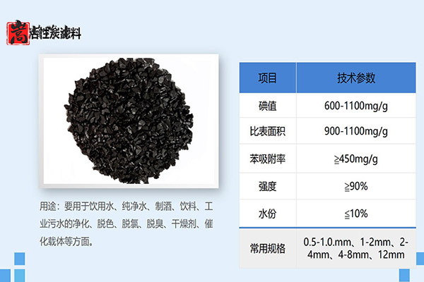 ���ُ�I��ˮ����̿���˽��@�׷N�����x���m�ϵ�,ľ�|����̿,ľ�|����̿�r��,ľ�|����̿���a(ch��n),����̿�V��,����̿