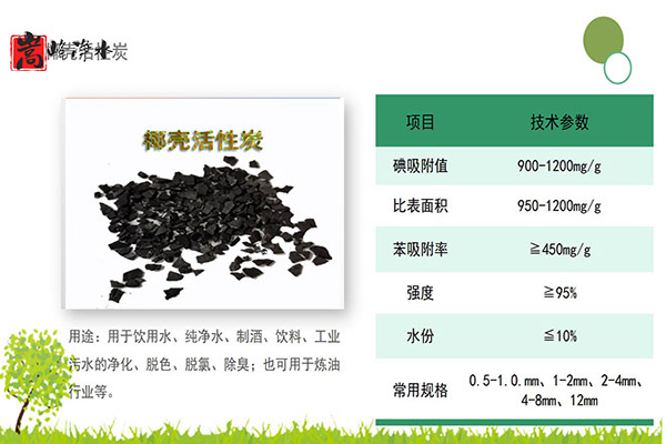 �F�����(zh��n)�й��I(y��)��ˮ������Ҭ������̿,��������̿,��ˮ����̿,ú�|�������̿,Ҭ������̿