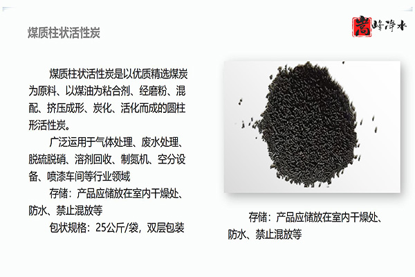 ú������̿��ˮ̎���ИI(y��)�ĵ����������iɰ�V��,�o(w��)ú���V��,ú�|(zh��)����̿,��������̿,ľ�|(zh��)����̿