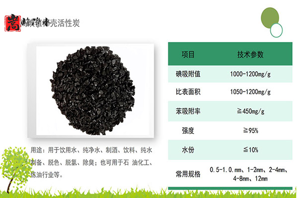 ���ϴ���Ҭ������̿,��������̿,��ˮ����̿,ú�|(zh��)�������̿,Ҭ������̿