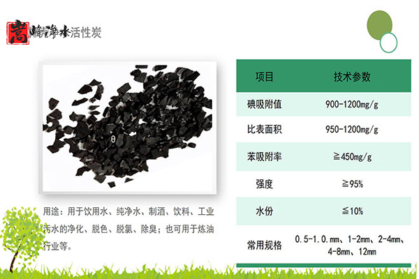 四川達(dá)州椰殼活性炭,煤質(zhì)柱狀活性炭,果殼活性炭,活性炭濾料,活性炭?jī)r(jià)格 四川達(dá)州椰殼活性炭,煤質(zhì)柱狀活性炭,果殼活性炭,活性炭濾料,活性炭?jī)r(jià)格