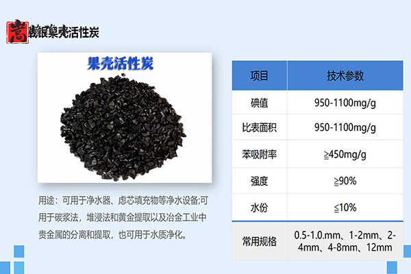 北京豐臺(tái)區(qū)果殼凈水活性炭,椰殼活性炭,椰殼凈水活性炭,活性炭濾料,活性炭 北京豐臺(tái)區(qū)果殼凈水活性炭,椰殼活性炭,椰殼凈水活性炭,活性炭濾料,活性炭