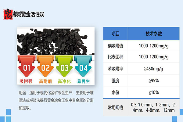 陜西咸陽(yáng)椰殼活性炭,椰殼活性炭,椰殼凈水活性炭,活性炭濾料,活性炭 陜西咸陽(yáng)椰殼活性炭,椰殼活性炭,椰殼凈水活性炭,活性炭濾料,活性炭