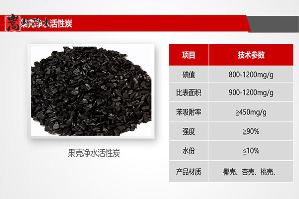 ����̿��ʯ���ИI(y��)�Ķ�����;,�iɰ�V��,�oú���V��,ú�|(zh��)����̿,��������̿,ľ�|(zh��)����̿