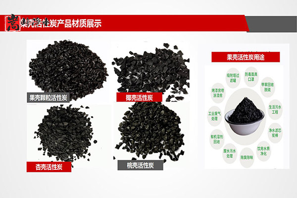 ���o(h��)���˽���,��ˮ�V���趨����ϴ��,�iɰ�V��,�oú���V��,ú�|(zh��)����̿,��������̿,ľ�|(zh��)����̿