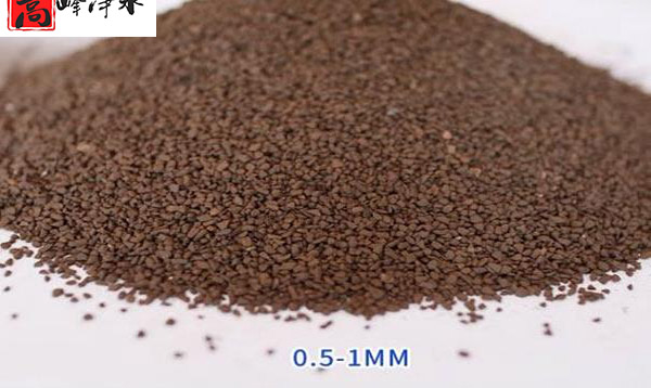 �o(w��)��ú�V�ϣ�ˮ̎�������x��,�����V��,��ˮˎ��,ˮ̎��V��,����̿�V��