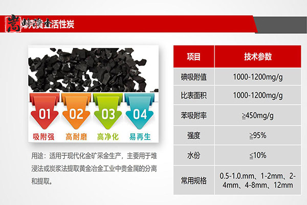 �ߵ�Ҭ������̿�ĳ����������c��������̿�^(q��)�e���@,ú�|(zh��)�w������̿,ú�|(zh��)����̿,ú�|(zh��)�������̿,��������̿,����̿�V��,����̿�r��