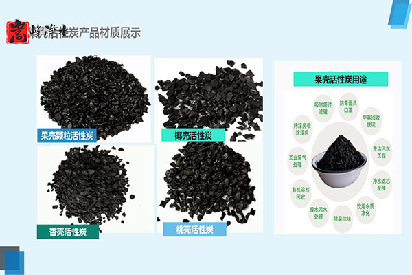 ���ƿ՚��|�����x��ߵ�Ҭ������̿,��������̿,��ˮ����̿,ú�|�������̿,Ҭ������̿