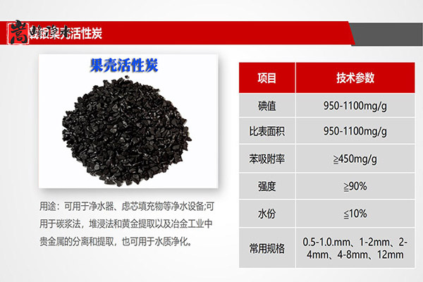 ��������̿�����i���I(y��)�Uˮ������,��������̿,ľ�|(zh��)����̿?j��)r(ji��)��,ľ�|(zh��)����̿���a(ch��n),����̿�V��,����̿