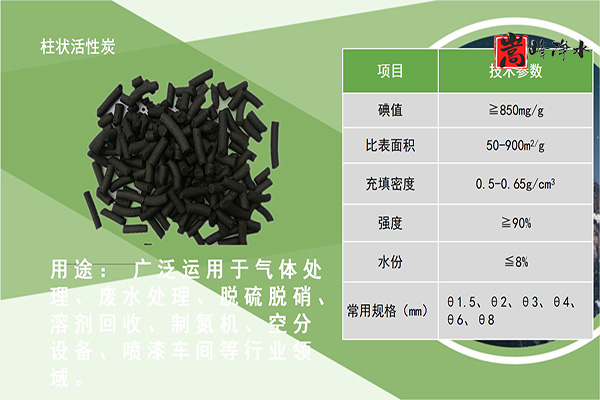 ���F(xi��n)�@Щ��r,��ԓ���Qú������̿����,��������̿,��ˮ����̿,ú�|(zh��)�������̿,Ҭ������̿