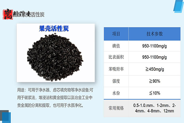 ���L(zh��ng)ʹ�É���,��(w��n)��ˮ�|(zh��)����������̿���ԁ�(l��i)ˮ�S������,��������̿,��ˮ����̿,ú�|(zh��)�������̿,Ҭ������̿