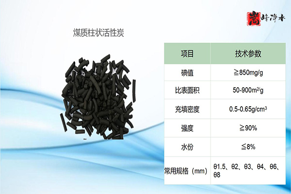 ú�|(zh��)�������̿���ڵ���Ҫ��ȫע�����(xi��ng)����Щ��,Ҭ������̿,Ҭ����ˮ����̿,����̿�V��,����̿