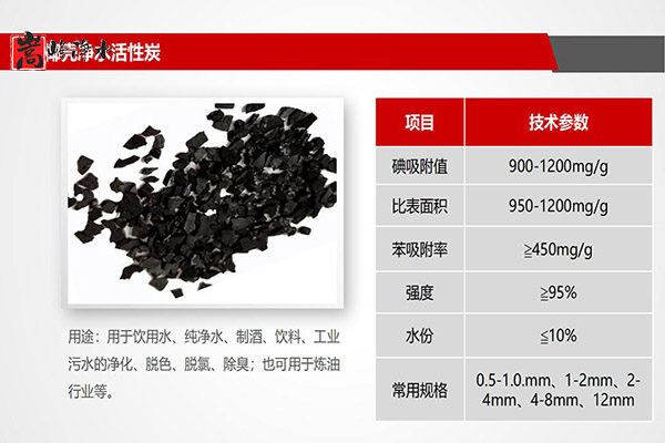  ˮ̎��������������̿�Ľܳ���(y��ng)��,Ҭ������̿,Ҭ����ˮ����̿,����̿�V��,����̿