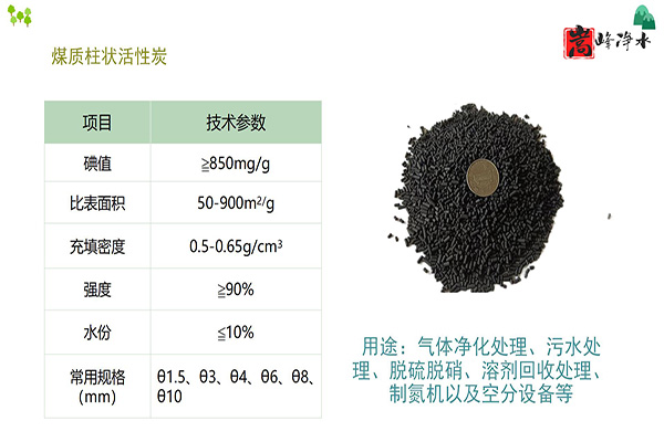 �U������̿�������ã��YԴ�Ļؚw,ú�|(zh��)�w������̿,ú�|(zh��)����̿,ú�|(zh��)�������̿,��������̿,����̿�V��,����̿�r��