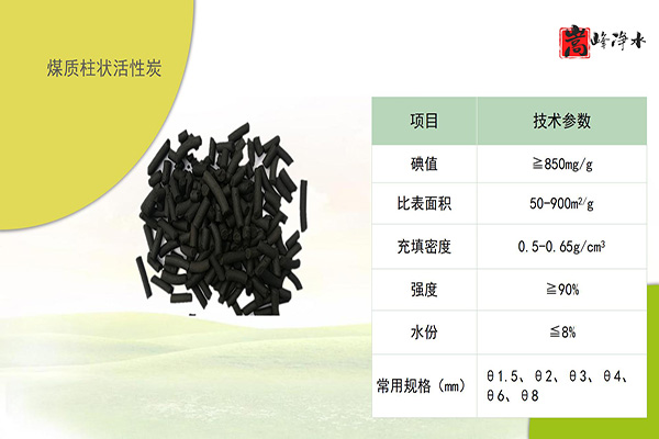 �������̿����ˮ̎�������ˮ�|(zh��)�ı؂�������,����̿,����̿�V��,ˮ̎��V��,ˮ̎������̿