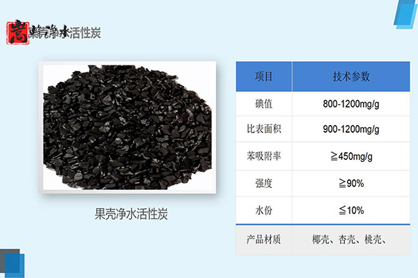 ʹ�û���̿�Uˮ̎��ע�����(xi��ng)��,�iɰ�V��,�oú���V��,ú�|(zh��)����̿,��������̿,ľ�|(zh��)����̿