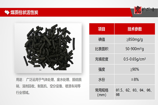 ú�������̿�����a(ch��n)ԭ��,��������̿,��ˮ����̿,ú�|(zh��)�������̿,Ҭ������̿