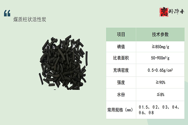 ˮ̎������̿�V�ϣ��������ߵ�ֵҬ������ˮ���ԁ�ˮ�������U��̎�����������̿�S�ң���(y��u)�݈D