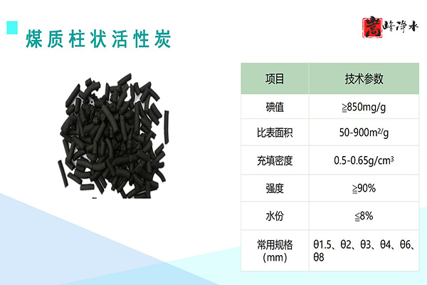 ˮ̎������̿�V�ϣ��������ߵ�ֵҬ������ˮ���ԁ�(l��i)ˮ�������U��̎�����������̿�S�ң����ƈD