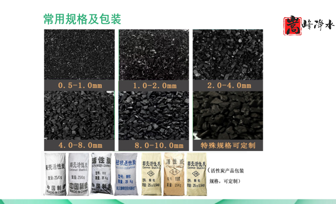 ������Ҭ�����ߵ�ֵ����ˮ��ˮ̎�����ԁ�ˮ����������̿�V�ϏS�ң�Ҏ(gu��)��D