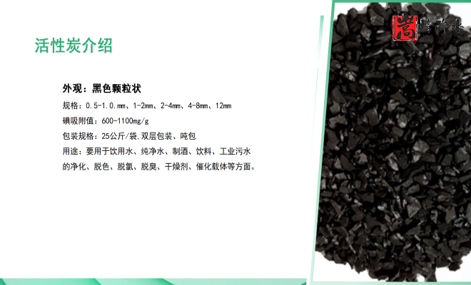 ˮ̎������̿�V�ϣ��������ߵ�ֵҬ������ˮ���ԁ�ˮ�������U��̎�����������̿�S�ң��F(xi��n)��(ch��ng)�D