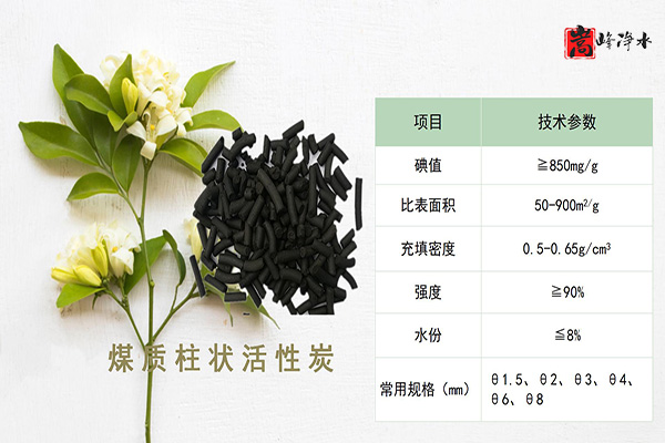 ������Ҭ�����ߵ�ֵ����ˮ��ˮ̎�����ԁ�(l��i)ˮ����������̿�V�ϏS(ch��ng)�ң���(y��u)��(sh��)�D