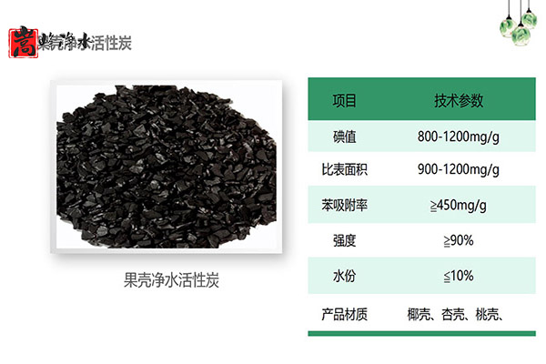 ˮ̎������̿�V�ϣ��������ߵ�ֵҬ������ˮ���ԁ�ˮ�������U��̎�����������̿�S�ң���(y��u)�݈D