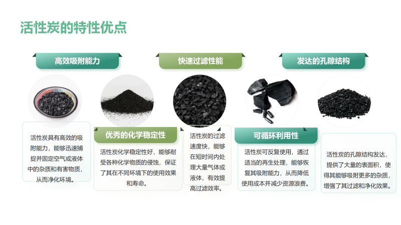 ������Ҭ�����ߵ�ֵ����ˮ��ˮ̎�����ԁ�ˮ����������̿�V�ϏS�����܃�(y��u)�c�D