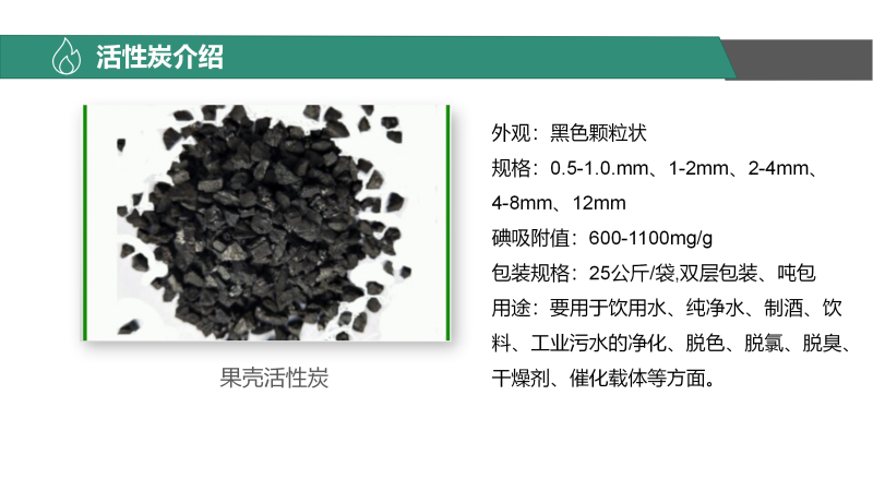 �����w������̿��Ҭ�����ߵ�ֵ����ˮ��ˮ̎�����ԁ�ˮ����������̿�V�ϏS�Үa(ch��n)Ʒ��B�D