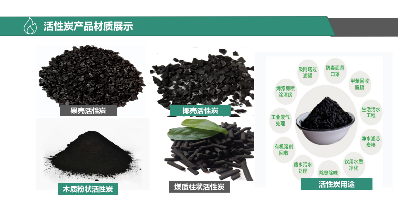 Ҭ�����������ߵ�ֵ����ˮ̎�����ԁ�(l��i)ˮ����������̿���S�Ҳ��|(zh��)չʾ�D